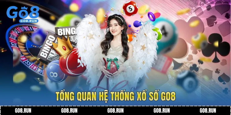 Tổng quan hệ thống xổ số Go8